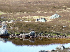 The Campsite Beside Loch Ba