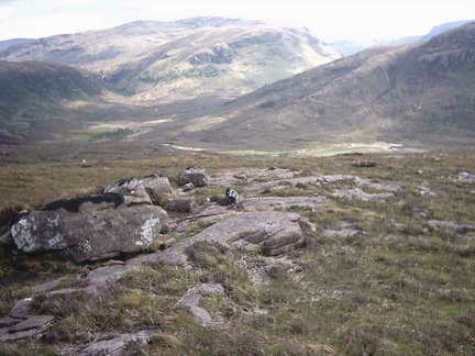 Looking From An Teallach