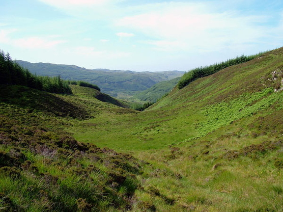The Way Up And Down to the high lochs